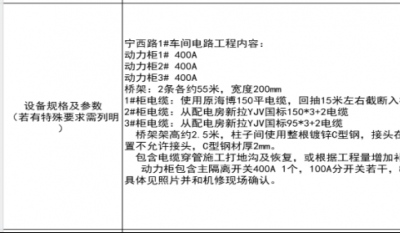 合肥高科宁西厂区1#车间电路工程招标公告